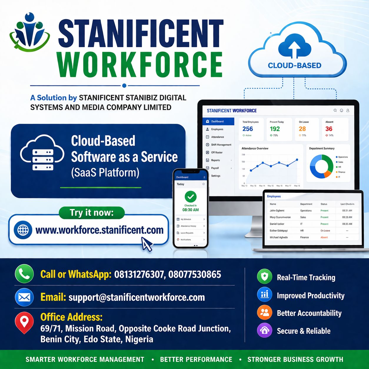How SaaS Workforce Platforms Protect Business Data